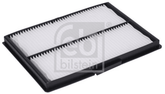Filter Innenraumluft für RENAULT MEGANE I Coach Classic Cabriolet Grandtour