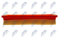 Luftfilter für FIAT LANCIA ZASTAVA PANDA / CLASSIC PUNTO Kasten/Schrägheck
