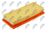 Luftfilter für FIAT LANCIA ZASTAVA PANDA / CLASSIC PUNTO Kasten/Schrägheck
