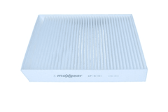 Filter Innenraumluft für RENAULT GRAND SCÉNIC II I Großraumlimousine VAN