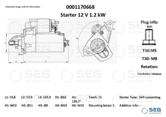 Anlasser Starter für NISSAN RENAULT DACIA JUKE PULSAR Schrägheck QASHQAI II SUV