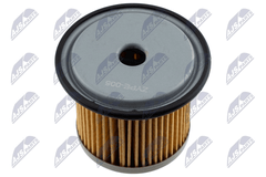 Kraftstofffilter für CITROËN FIAT PEUGEOT HYUNDAI FSO BERLINGO / FIRST