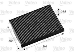 Filter Innenraumluft für PEUGEOT 508 SW I Kasten/Kombi