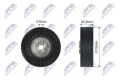 Umlenk Führungsrolle Keilrippenriemen für BMW MG ROVER LAND 3 Touring 5 7 X5