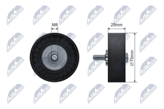 Umlenk Führungsrolle Keilriemen für FORD VOLVO C-MAX II FIESTA VI FOCUS III