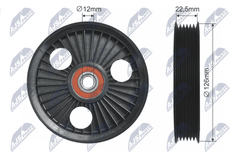 Umlenk Führungsrolle Keilrippenriemen für CHRYSLER DODGE PLYMOUTH JEEP GRAND