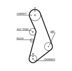 Wasserpumpe + Zahnriemensatz für SEAT SKODA VW EXEO ST SUPERB I PASSAT B5.5