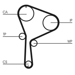 Wasserpumpe + Zahnriemensatz für NISSAN RENAULT SUZUKI PRIMERA Hatchback