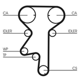 Wasserpumpe + Zahnriemensatz für OPEL SAAB ASTRA G Stufenheck Caravan CC Coupe
