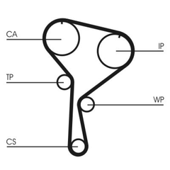 Wasserpumpe + Zahnriemensatz für NISSAN RENAULT ALMERA II Hatchback CLIO KANGOO