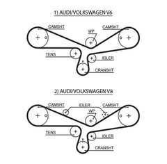 Wasserpumpe + Zahnriemensatz für AUDI VW A4 B5 Avant A6 C4 C5 A8 D2