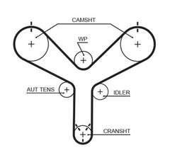 Wasserpumpe + Zahnriemensatz für TOYOTA LEXUS LAND CRUISER 100 200 GS LS LX SC