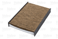 Filter Innenraumluft für PEUGEOT 508 SW I Kasten/Kombi