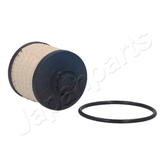 Kraftstofffilter für CITROËN FORD OPEL PEUGEOT TOYOTA USA DS BERLINGO