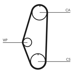 Wasserpumpe + Zahnriemensatz für SEAT VW CORDOBA Vario IBIZA II GOLF III