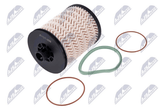 Kraftstofffilter für CITROËN FIAT OPEL PEUGEOT TOYOTA JUMPY III Kasten