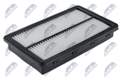 Luftfilter für HYUNDAI KIA SANTA FE IV Kasten/SUV SORENTO III