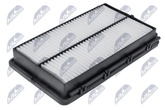 Luftfilter für HYUNDAI KIA SANTA FE IV Kasten/SUV SORENTO III