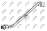 Ölleitung Lader für NISSAN RENAULT DACIA MICRA III NOTE QASHQAI / +2 I TIIDA