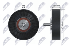 Umlenk Führungsrolle Keilrippenriemen für VW CORRADO GOLF II PASSAT B3/B4
