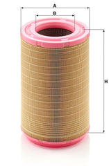 Luftfilter für SCANIA 4 - series P I R G T