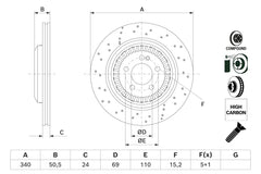 2x Bremsscheibe Hinterachse für MERCEDES-BENZ S-KLASSE Coupe Cabriolet