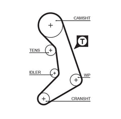 Zahnriemen für VOLVO VW 940 Kombi II 960 LT 28-35 I Kasten Pritsche/Fahrgestell