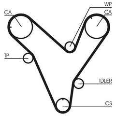Zahnriemen für MAZDA FORD USA 323 F V 626 IV Hatchback MX-3 MX-6 XEDOS 6 9