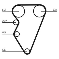 Zahnriemen für MG ROVER FSO LOTUS MGF TF ZR ZS Hatchback STREETWISE Schrägheck