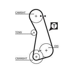 Zahnriemen für AUDI SEAT VW 80 B3 Stufenheck B4 Avant 100 C4 A6 CABRIOLET COUPE