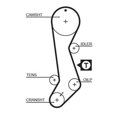 Zahnriemen für TOYOTA COROLLA Kombi Compact Liftback STARLET