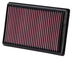 Luftfilter für BMW HP S