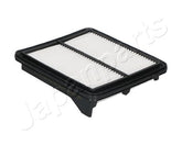 Luftfilter für HONDA CIVIC VIII Stufenheck
