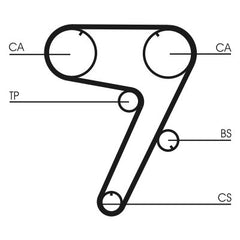 Zahnriemensatz für ALFA ROMEO FIAT LANCIA 155 COUPE CROMA TIPO DELTA I II KAPPA