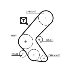 Zahnriemensatz für MAZDA OPEL 323 S V ASTRA F Stufenheck CC Caravan CORSA B