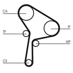 Zahnriemensatz für MITSUBISHI NISSAN OPEL RENAULT VOLVO CARISMA Stufenheck