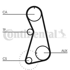 Zahnriemensatz für AUDI VW A4 B5 Avant PASSAT Variant