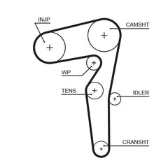 Zahnriemensatz für ALFA ROMEO FIAT LANCIA OPEL SUZUKI JEEP GIULIETTA MITO 500L