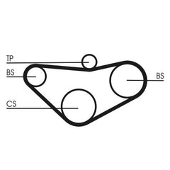 Zahnriemensatz für HONDA ROVER ACCORD IV Coupe Aerodeck V VI Hatchback PRELUDE