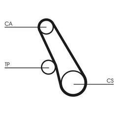 Zahnriemensatz für MITSUBISHI HYUNDAI PROTON COLT III ECLIPSE I GALANT VI