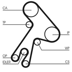 Zahnriemen für TOYOTA AVENSIS Liftback Kombi CAMRY Stufenheck CARINA IV V E VI