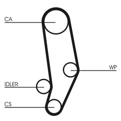 Zahnriemen für AUDI VOLVO VW 100 C2 Stufenheck Avant C3