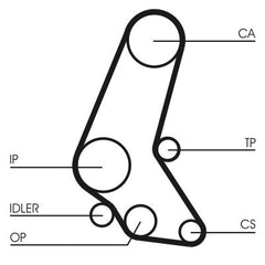 Zahnriemen für ISUZU MAZDA OPEL GEMINI Stufenheck 323 S V ASTRA F CC Caravan