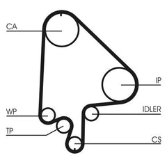 Zahnriemen für LADA OPEL 110 ASTRA F Stufenheck CC Caravan G CALIBRA A KADETT E
