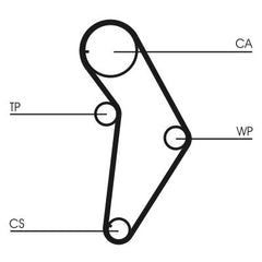 Zahnriemensatz für FIAT LANCIA CINQUECENTO PANDA PUNTO SEICENTO / 600 Van Y10
