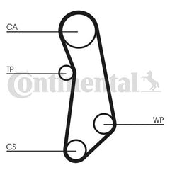Zahnriemensatz für ALFA ROMEO FIAT FORD LANCIA MITO 500 C DOBLO