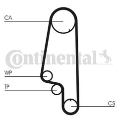 Zahnriemensatz für SEAT VW AROSA CORDOBA Vario IBIZA II INCA CADDY