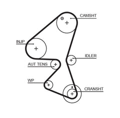 Zahnriemensatz für CITROËN FIAT FORD MAZDA PEUGEOT SUZUKI VOLVO SANTANA MINI