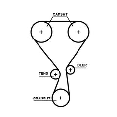 Zahnriemen für ALFA ROMEO CITROËN FIAT OPEL PEUGEOT TOYOTA JEEP DS JUNIOR