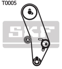 Zahnriemensatz für AUDI PORSCHE SEAT VW 80 B1 Stufenheck B2 B3 B4 Avant 100 C1